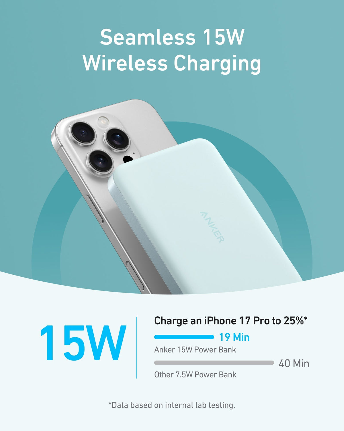 120W 6A USB-C to USB-C Fast Charging Cable - Compatible with iPhone 15 Pro Max & Samsung S24 - High-Speed Data Transfer Cord