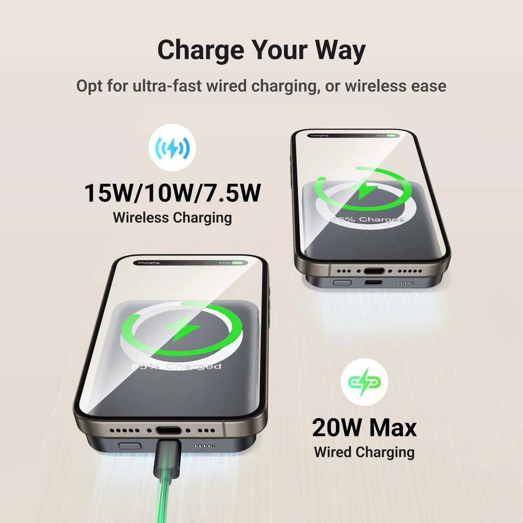 Compact Magnetic Wireless Power Bank 5000mAh - PD20W Charger for MagSafe iPhone, Samsung & Xiaomi