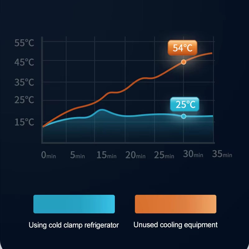 Portable Mobile Cooling Fan for Smartphones - Ultimate Gaming Accessory
