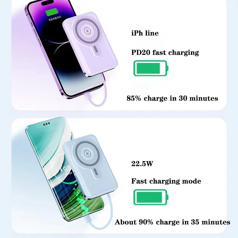 Ultra-Slim 22.5W Wireless Magnetic Power Bank - Fast Charging 10000mAh for Phones & Watches