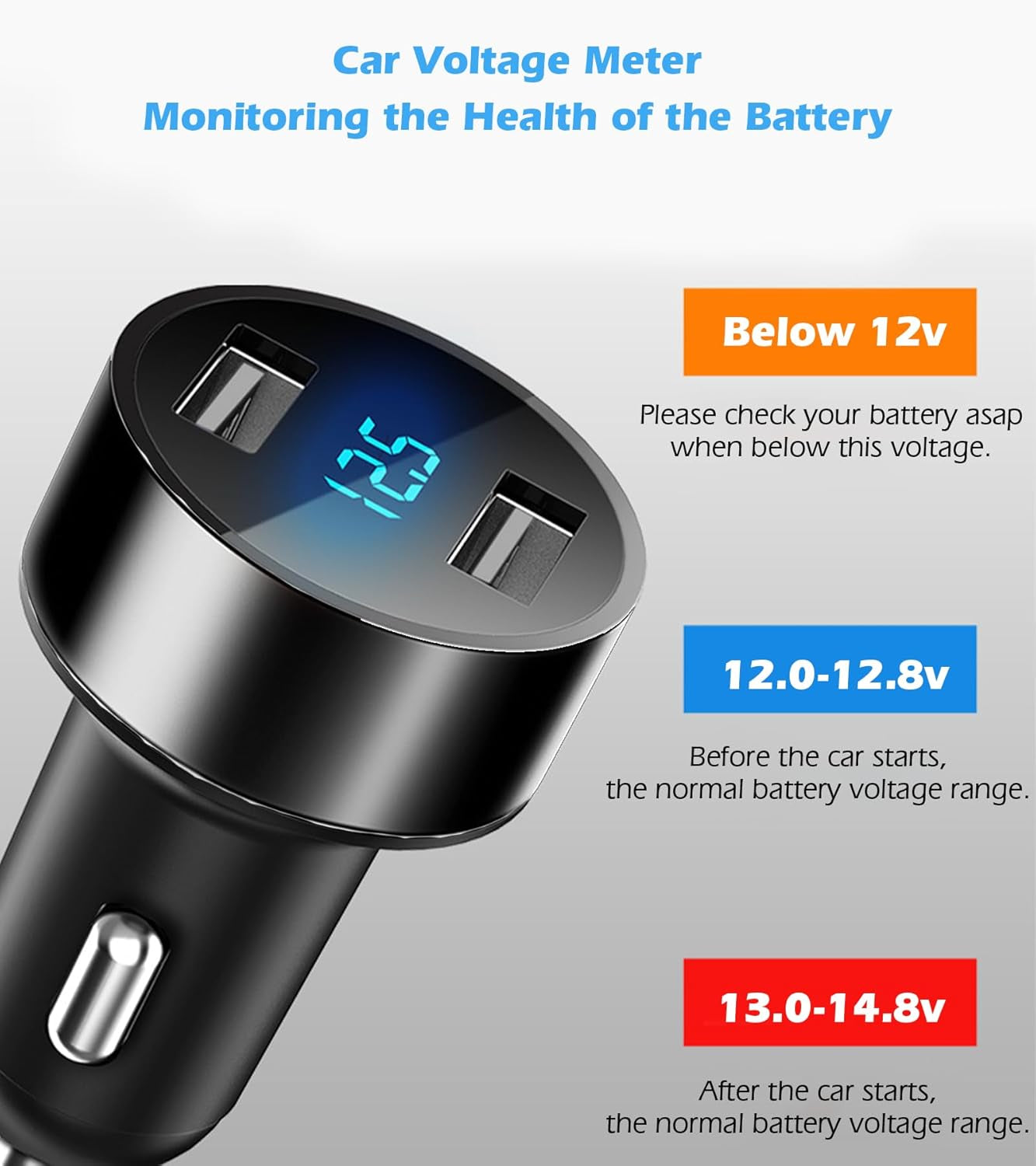 Dual USB Car Charger with LED Voltage Meter - Fast Charging Adapter for iPhone, Samsung, and More - Compact and Smart Protection Design