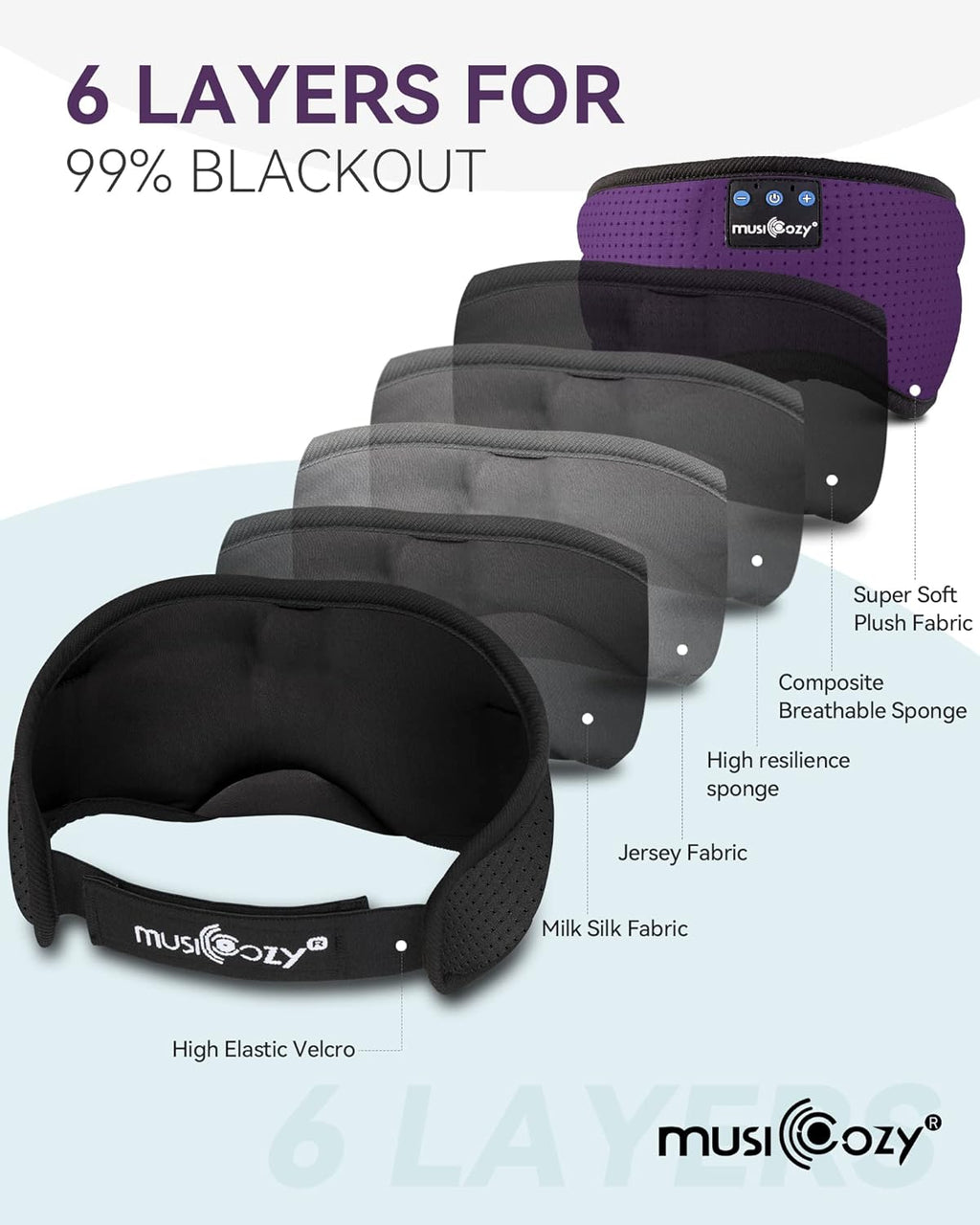 Sleep Headphones Bluetooth 5.4 Sleep Mask with HD Sound | Breathable Flat Design with Cooling Lining, Washable Headband, 14 Hours Playtime for Travel Meditation Relaxation Gifts