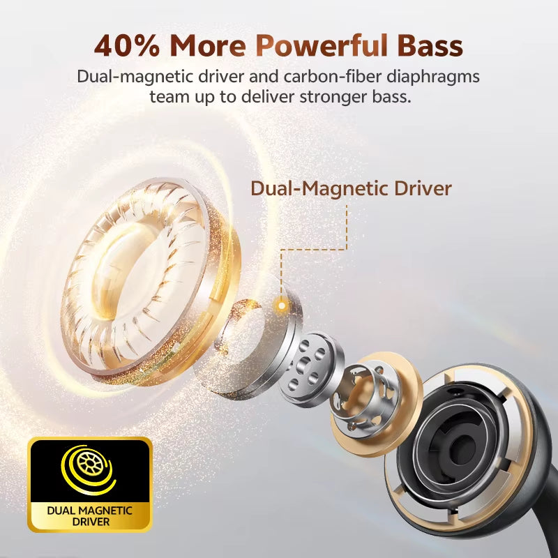 Crossky C50 Open Ear Wireless Earbuds - Bluetooth 6.0, Comfort Clip-on Sports Earphone with 4 Mic AI Clear Call & Bass Boost Sound