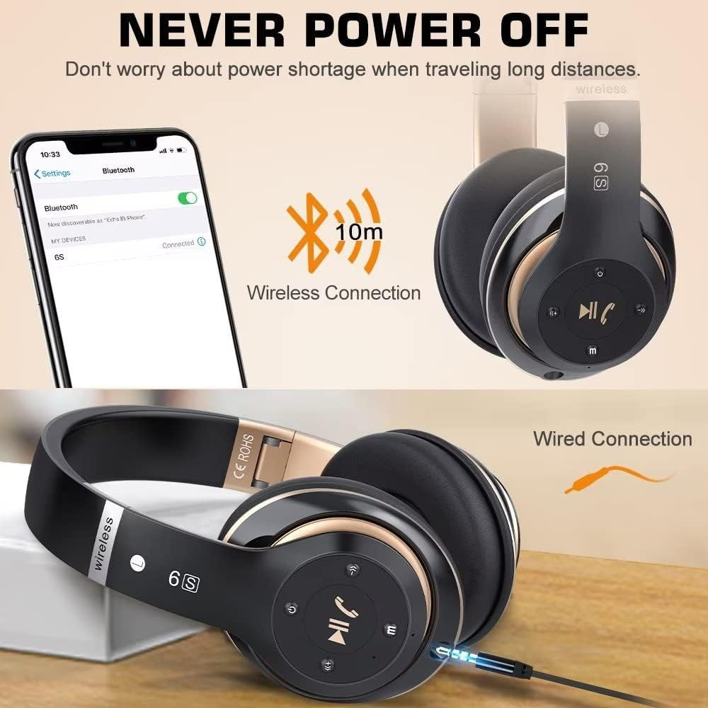6S Bluetooth Headphones Over-Ear, Hi-Fi Stereo Foldable Wireless Stereo Headsets Earbuds with Built-In Mic, Volume Control, FM for Iphone/Samsung/Ipad/Pc (Blue)