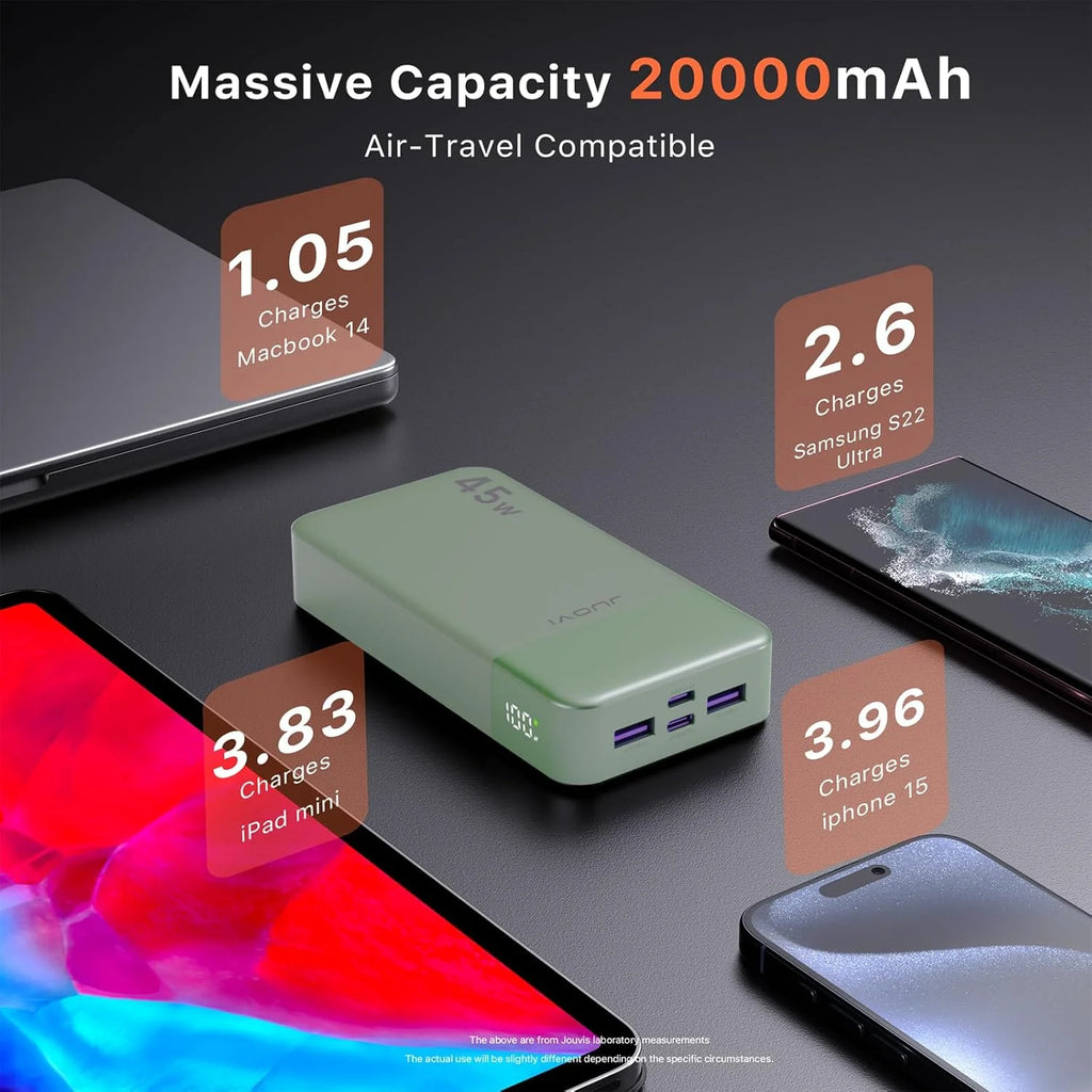 JUOVI 20000mAh Portable Charger - 35W Fast Charging Power Bank with USB-C Cable for iPhone 17/16/15