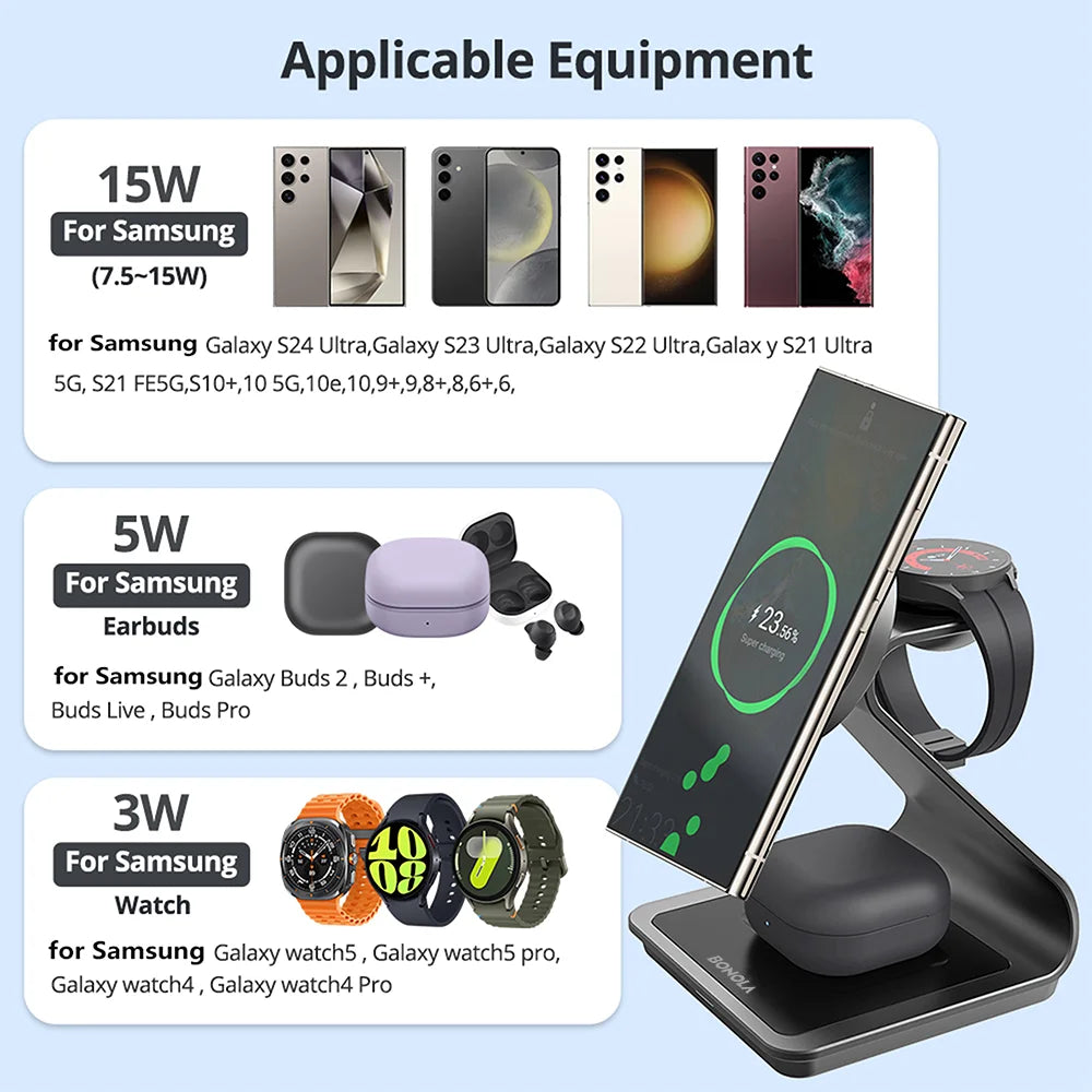 3-in-1 Magnetic Wireless Charger Station - Fast Charging for Samsung S24 Ultra/S25/26, Galaxy Watch 8/7/6 & Earbuds