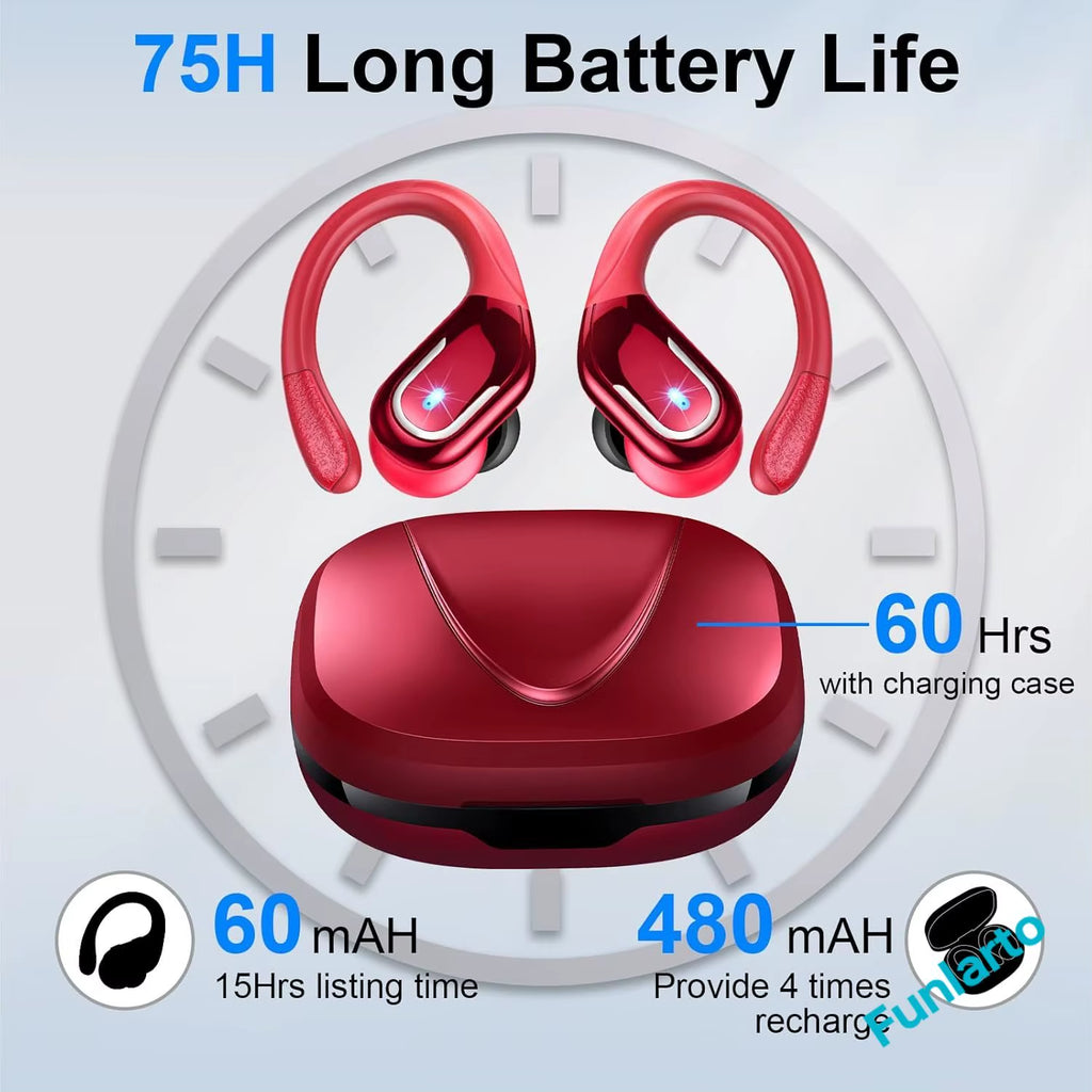Ultimate Wireless Earbuds with Bluetooth 5.3 - Sport-Ready, ENC Noise Canceling Mic & Secure Earhooks
