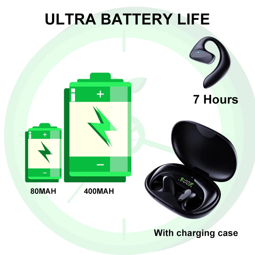 M8 Language Translator Earbuds - Real-Time Translation in 144 Languages for Effortless Travel Communication