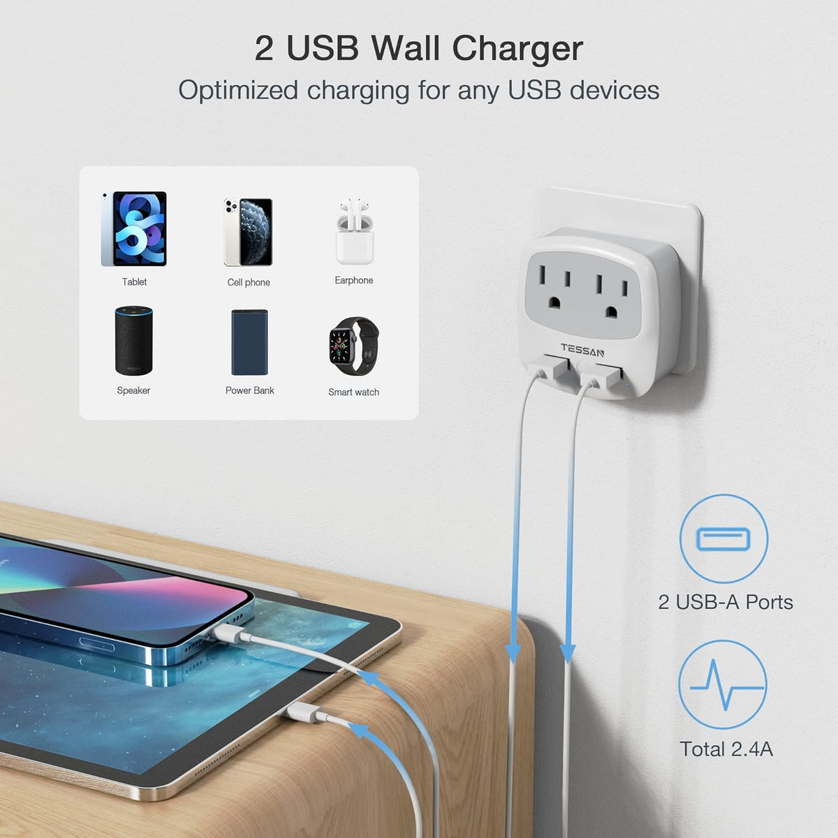 European Travel Plug Adapter Converter | International Power Plug Converter, 2 USB Ports, Type C Outlet, US to Most of Europe EU Iceland Spain Italy France Germany