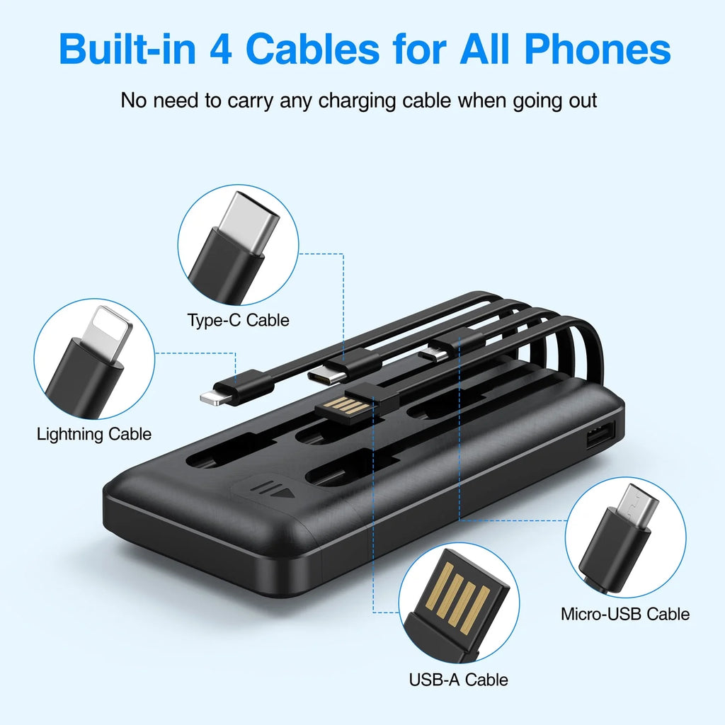 20000Mah Power Bank Portable Charger with Cables Compatible for Iphone, Android Cell Phone
