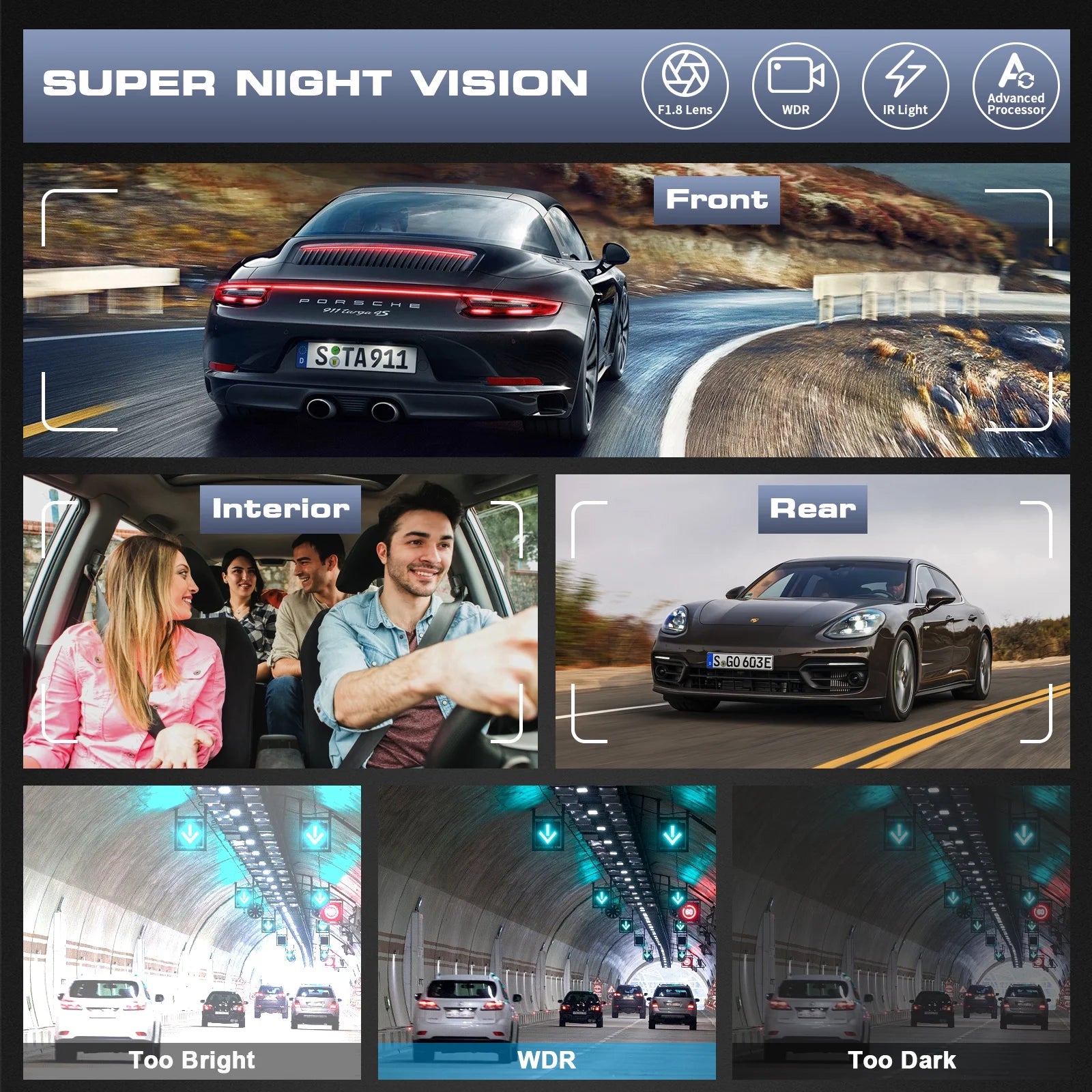Revolutionary 3 Channel 4K Dash Cam with Night Vision, Wi-Fi & GPS – Ultimate Car Security with 3.16" Touchscreen and 64GB SD Card Included