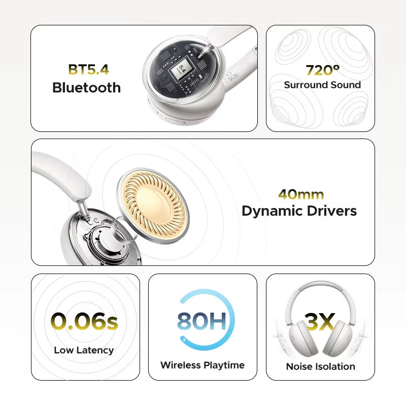 Studio Max2 Wireless Bluetooth Headphones - 80H Playtime, HiFi Stereo Sound, Over Ear Design with Microphone, Bluetooth 5.4 Technology