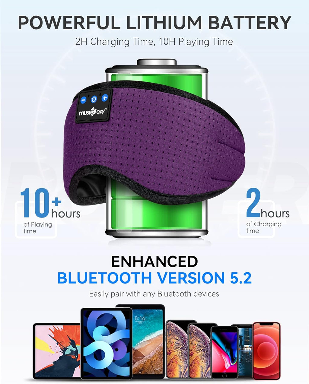 Sleep Headphones Bluetooth 5.4 Sleep Mask with HD Sound | Breathable Flat Design with Cooling Lining, Washable Headband, 14 Hours Playtime for Travel Meditation Relaxation Gifts