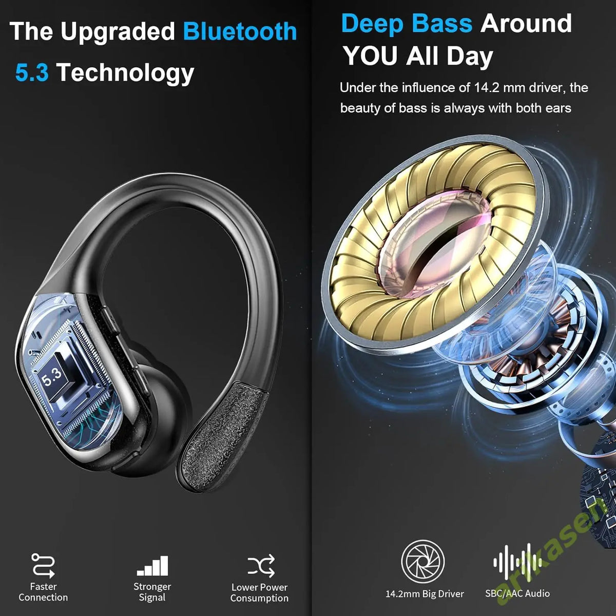 Ultimate 75Hrs Bluetooth 5.3 Waterproof Earphones with ENC Noise Cancelling Mic - Deep Bass for Sports & Gym