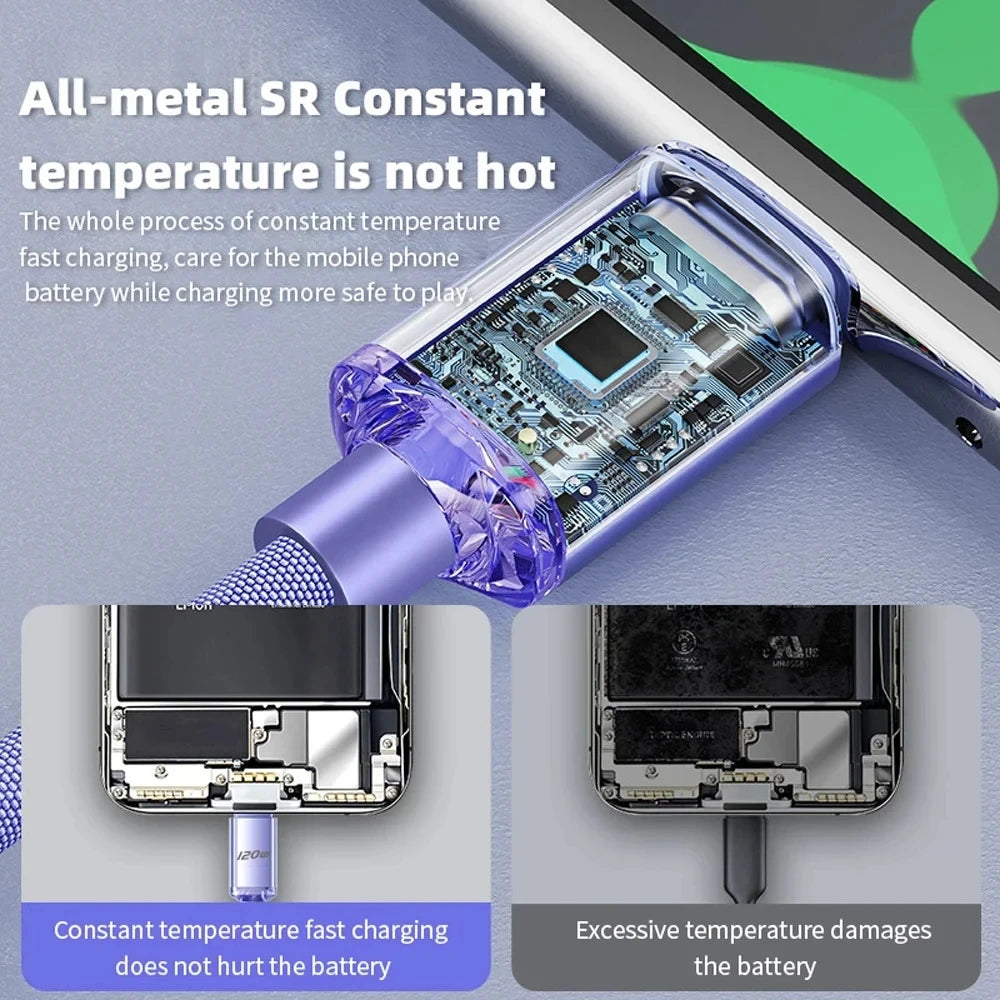 120W 6A USB-C to USB-C Fast Charging Cable - Compatible with iPhone 15 Pro Max & Samsung S24 - High-Speed Data Transfer Cord