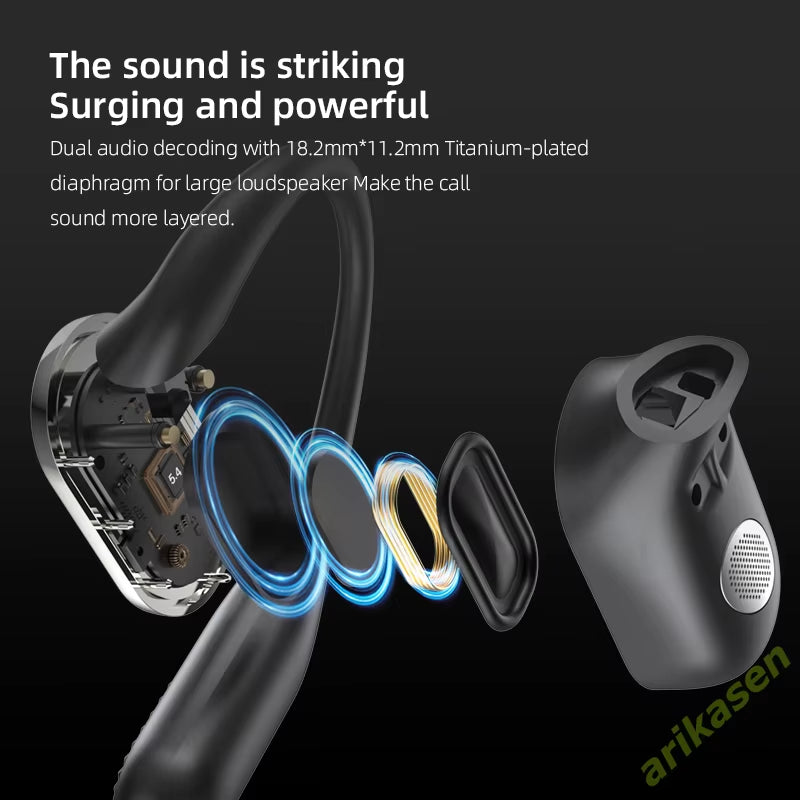Experience Ultimate Freedom: Bluetooth 5.4 Open Ear Wireless Headphones with 60 Hours Playtime & Dual Mic for Clear Calls - Perfect for Sports!