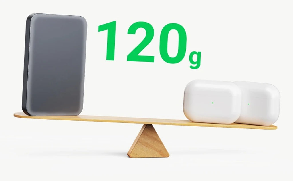 Compact Magnetic Wireless Power Bank 5000mAh - PD20W Charger for MagSafe iPhone, Samsung & Xiaomi