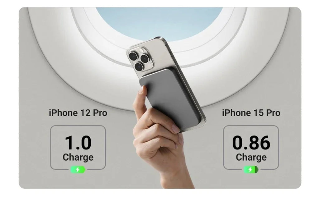 Compact Magnetic Wireless Power Bank 5000mAh - PD20W Charger for MagSafe iPhone, Samsung & Xiaomi