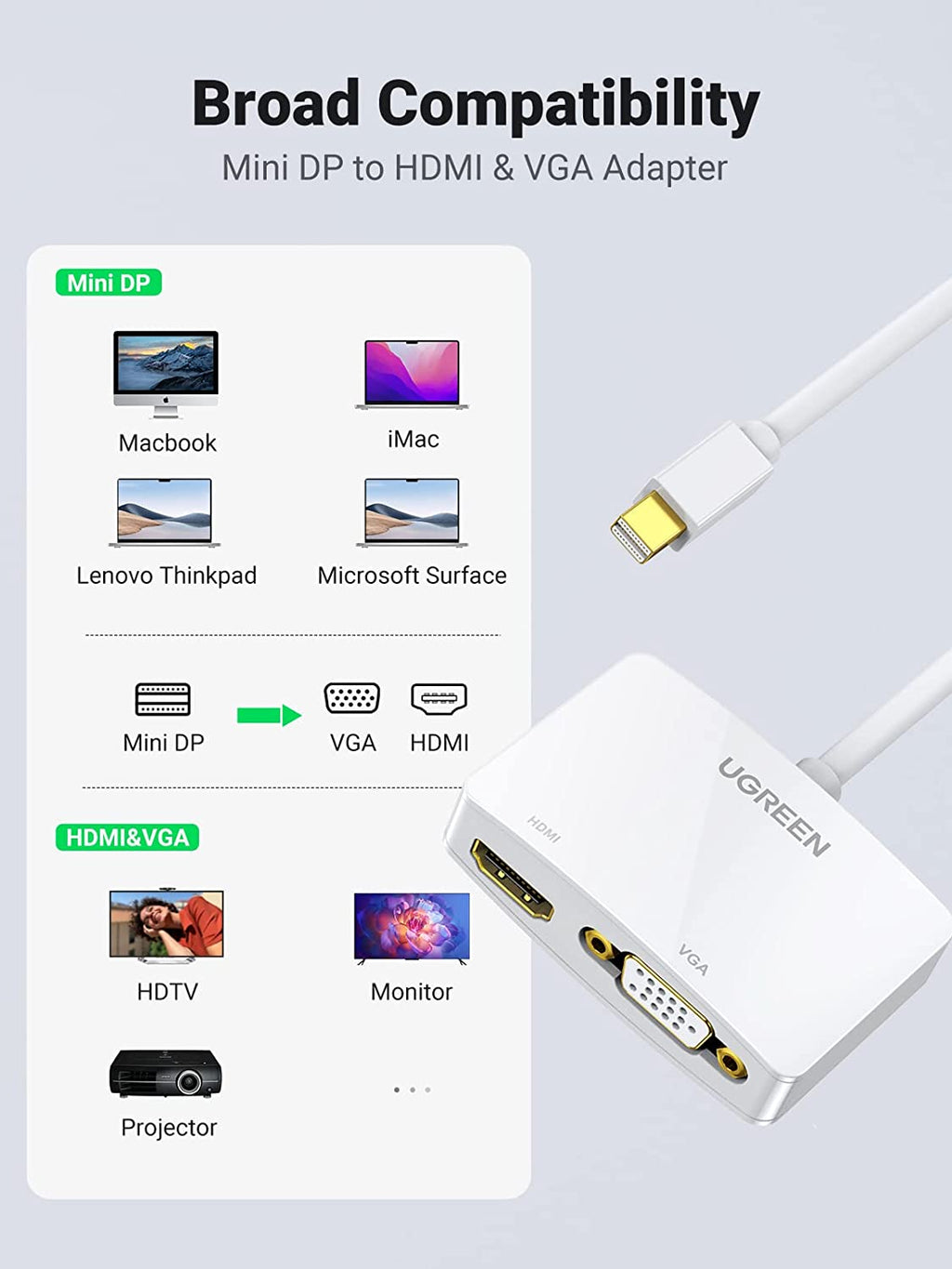 UGREEN 4K Mini DisplayPort to HDMI VGA Adapter - Dual Functionality for MacBook Pro, Air, iMac, and Microsoft Surface Devices
