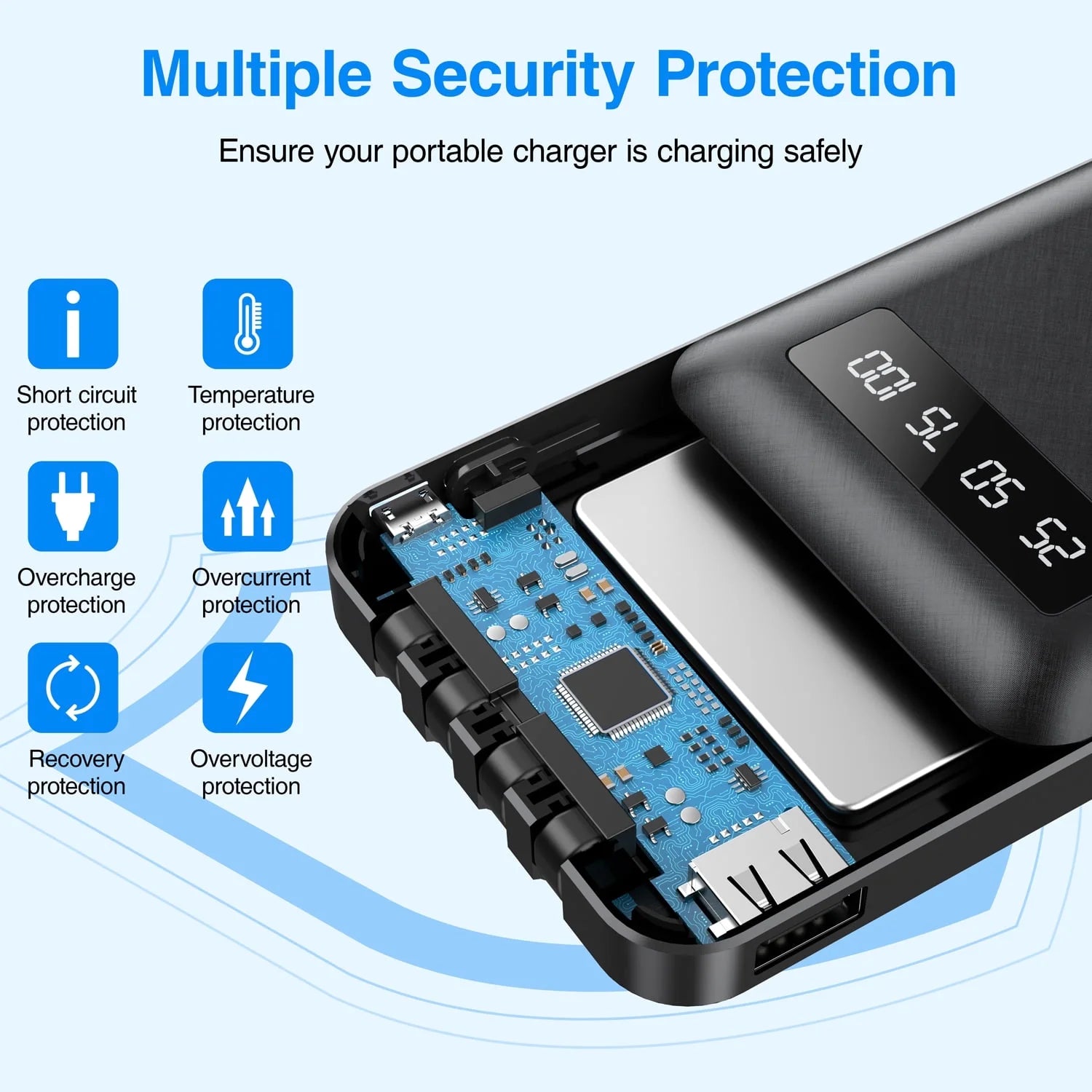20000Mah Power Bank Portable Charger with Cables Compatible for Iphone, Android Cell Phone