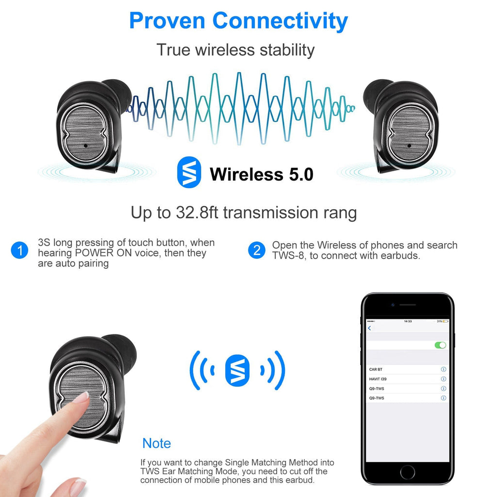 TWS Wireless 5.0 Earbuds IPX4 Touch In-Ear Stereo Earphone Noise Canceling Earpieces 32.8 ft Transmission Range w/Mic 500mAh Magnetic Charging Dock
