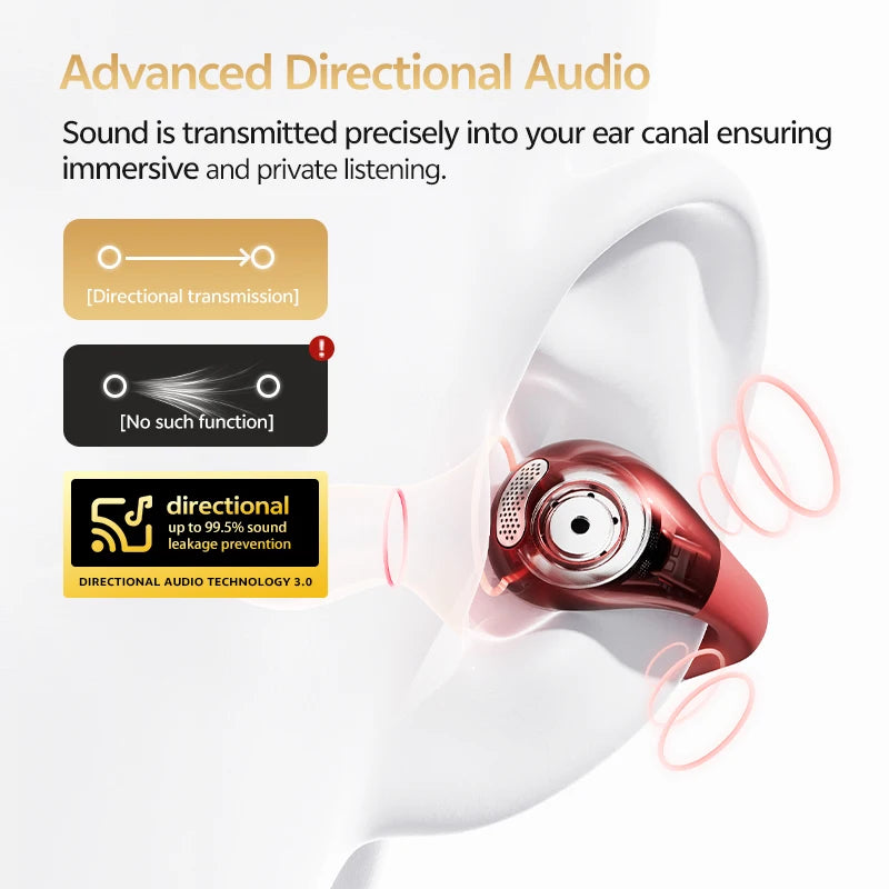 Crossky C30S Hi-Res Open Ear Wireless Earphones - Bluetooth 6.0 Clip-On Sports Headphones with 40 Hours Playtime