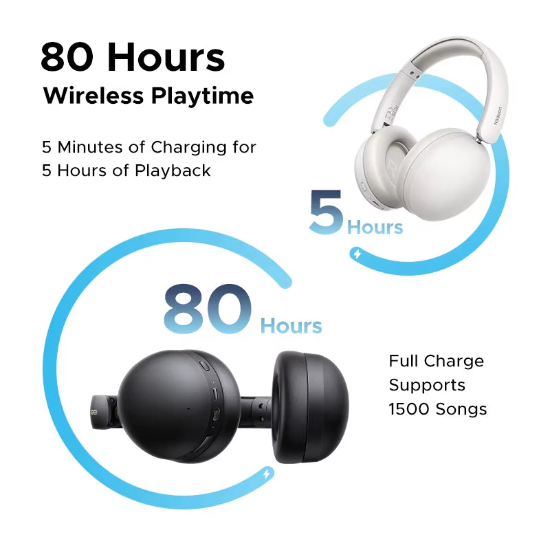 Studio Max2 Wireless Bluetooth Headphones - 80H Playtime, HiFi Stereo Sound, Over Ear Design with Microphone, Bluetooth 5.4 Technology