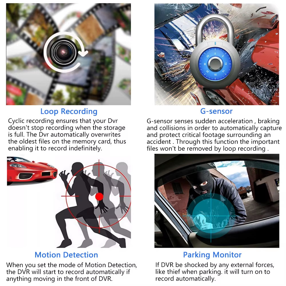 Capture Every Angle with Our 4" Triple Lens Dash Cam - Front, Rear, and Interior Recording with Night Vision and 24-Hour Parking Protection