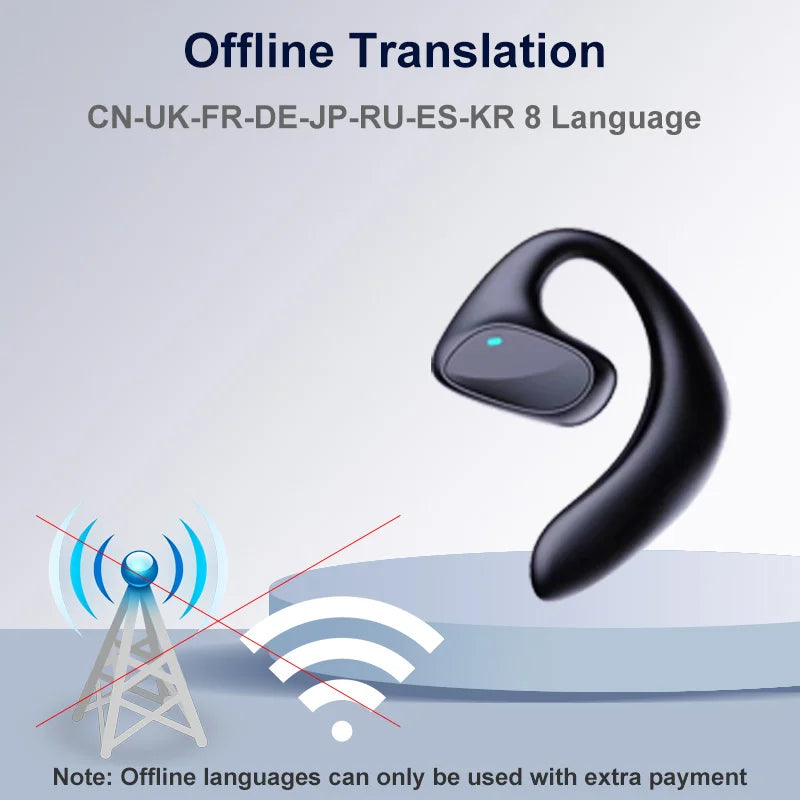 M8 Language Translator Earbuds - Real-Time Translation in 144 Languages for Effortless Travel Communication