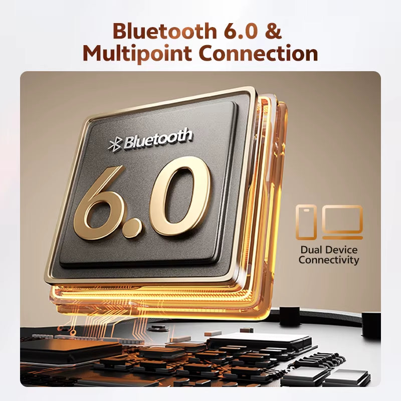 Crossky C50 Open Ear Wireless Earbuds - Bluetooth 6.0, Comfort Clip-on Sports Earphone with 4 Mic AI Clear Call & Bass Boost Sound