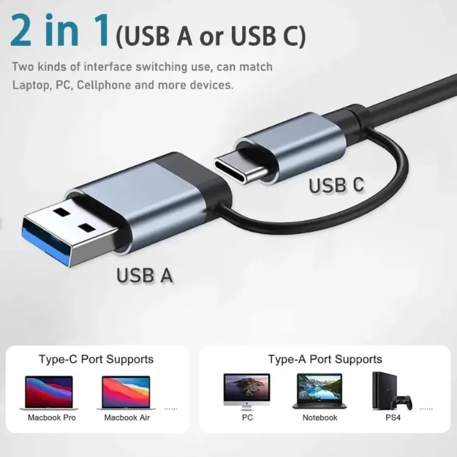 Ultimate 8-in-2 Type-C USB Hub with SD/TF Card Reader & Audio Jack for MacBook, PC, Laptop & Tablet