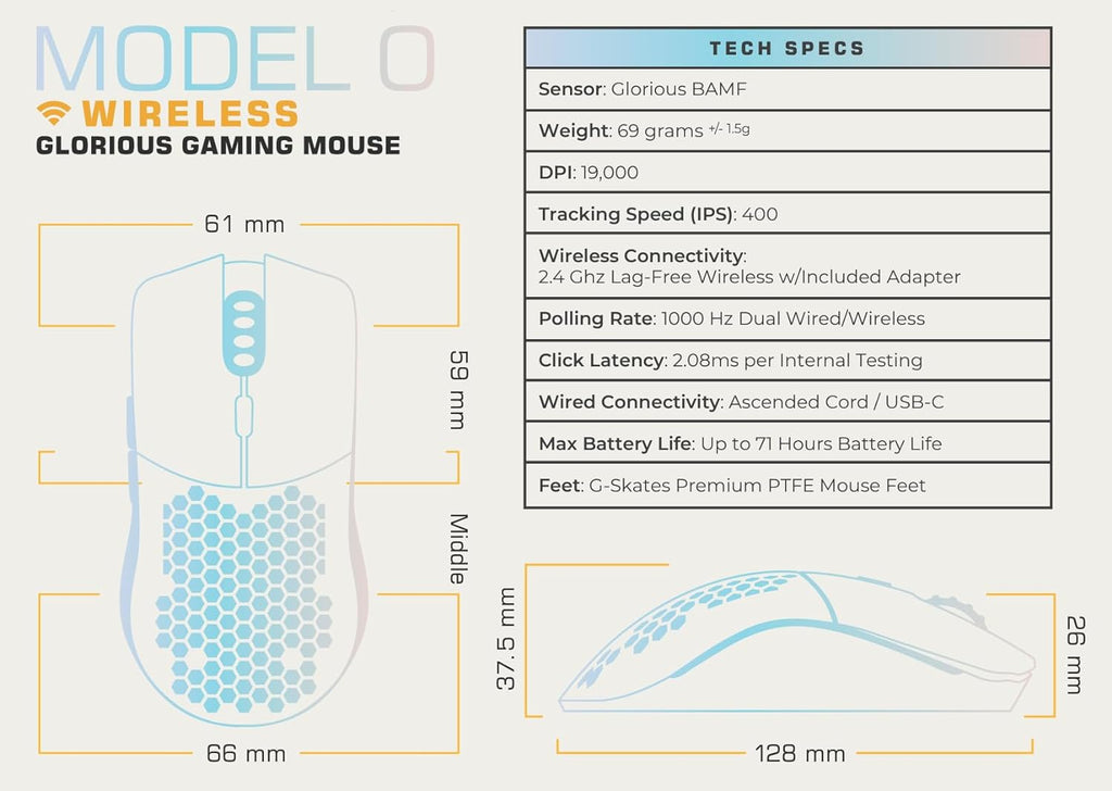 Unleash Your Gaming Potential with the Model O Wireless Gaming Mouse - Ultra-Lightweight, 69G Honeycomb Design, RGB Customization, and Lag-Free 2.4GHz Connectivity for Up to 71 Hours of Play - Matte Black