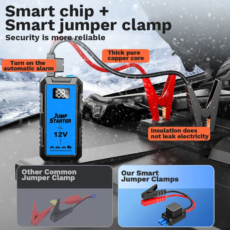 Powerful 4000A 12V Car Jump Starter & Portable Charger with LED Lighting - Essential Car Battery Backup!