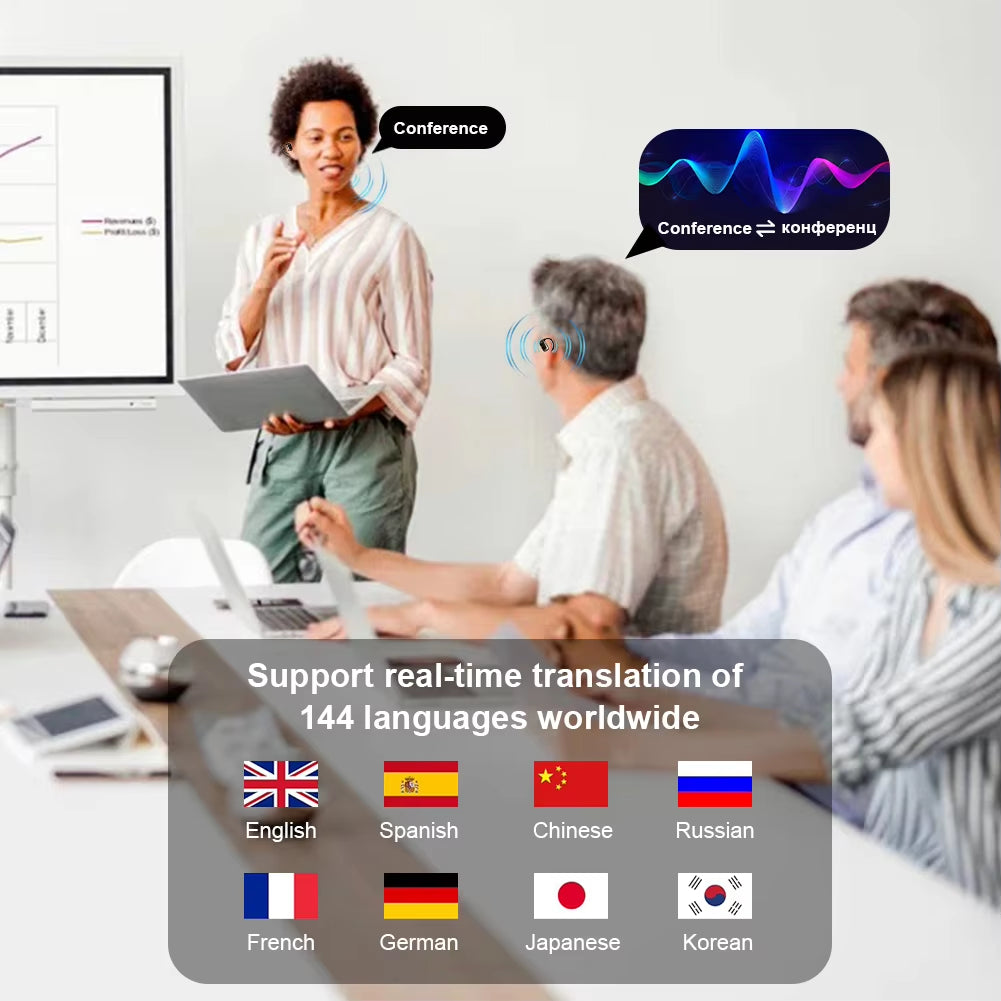 Revolutionary 3-In-1 AI Translator Earbuds: Effortlessly Communicate in 144 Languages with Noise Cancelling Bluetooth 5.3 Technology