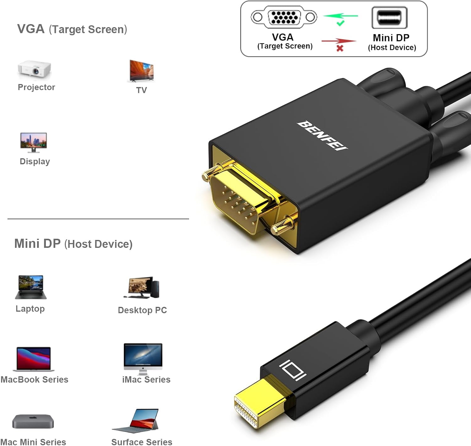 High-Quality 1.8M Mini DisplayPort to VGA Cable - Perfect for MacBook & Surface Pro - Gold-Plated for Optimal Performance